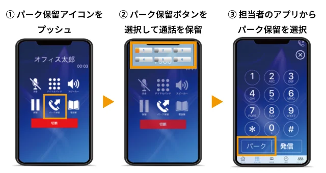 パーク保留